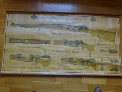 AD106 - Panneau d'instruction MAUSER
